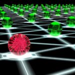 Il gruppo DoubleGun costruisce enormi botnet usando i servizi cloud