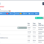 Phishing ai danni di Aruba, ospitato su Aruba
