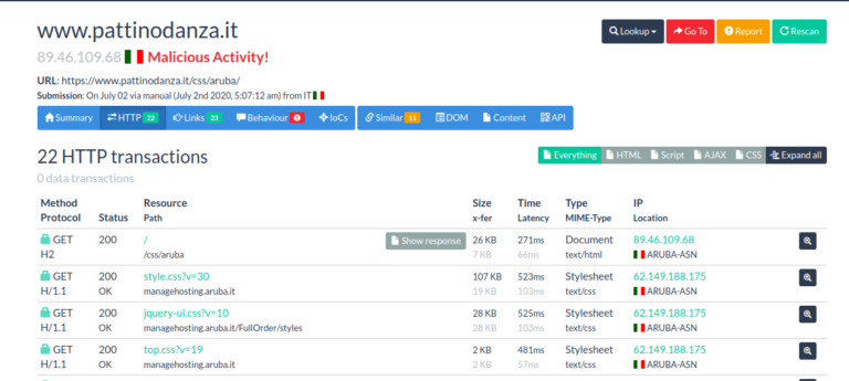 Phishing ai danni di Aruba, ospitato su Aruba