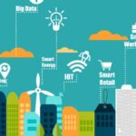 Primo laboratorio di Smart-City in Sardegna