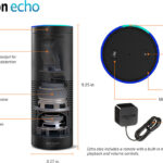 Come rinominare i dispositivi Amazon Echo