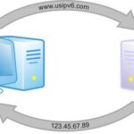 I DNS servers possono aumentare la velocità di download?