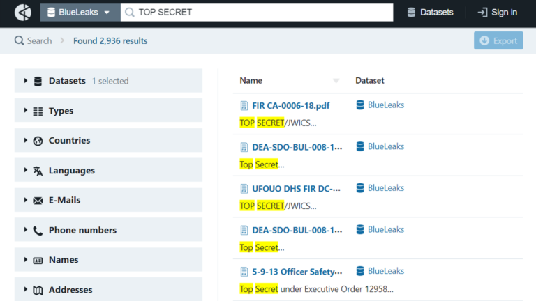BlueLeaks: divulgati online i dati di centinaia di organizzazioni di forze dell’ordine