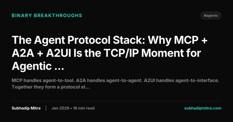 MCP, A2A e AG-UI: lo stack dei protocolli per agenti AI nel 2026