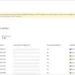 Exchange Online Writeback: sincronizzare le modifiche cloud con Active Directory on-premises