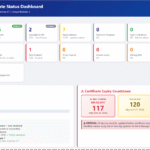 Migrazione certificati Secure Boot in Windows 11: guida agli script PowerShell di KB5089549