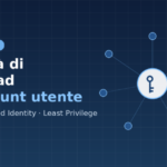 Identità di workload vs account utente: perché passare a gMSA e Managed Identity