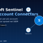 Microsoft Sentinel: addio al connector sprawl con il supporto multi-account per Auth0, CrowdStrike e Salesforce
