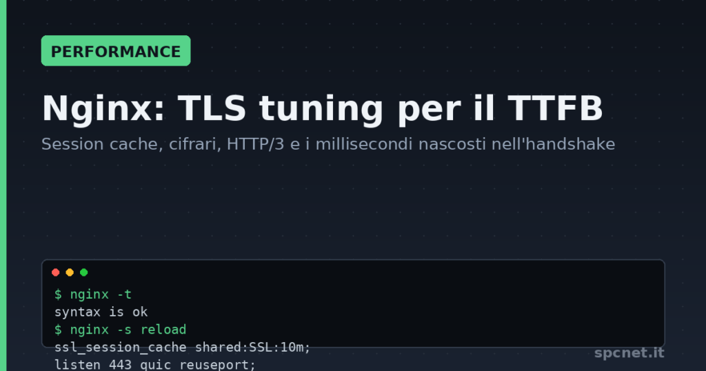 Nginx TLS tuning per ridurre il TTFB con session cache, cifrari e HTTP/3