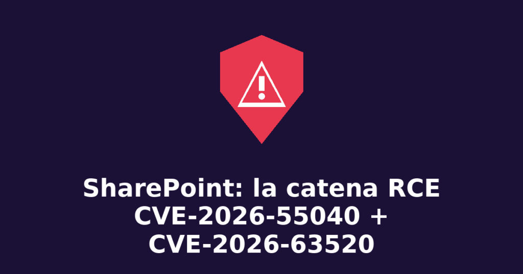 Catena di exploit SharePoint CVE-2026-55040 e CVE-2026-63520