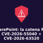 SharePoint sotto attacco: la catena RCE non autenticata CVE-2026-55040 + CVE-2026-63520