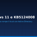Windows 11, KB5124008 e la Machine Identity Isolation: quando l’update rompe il trust con Active Directory